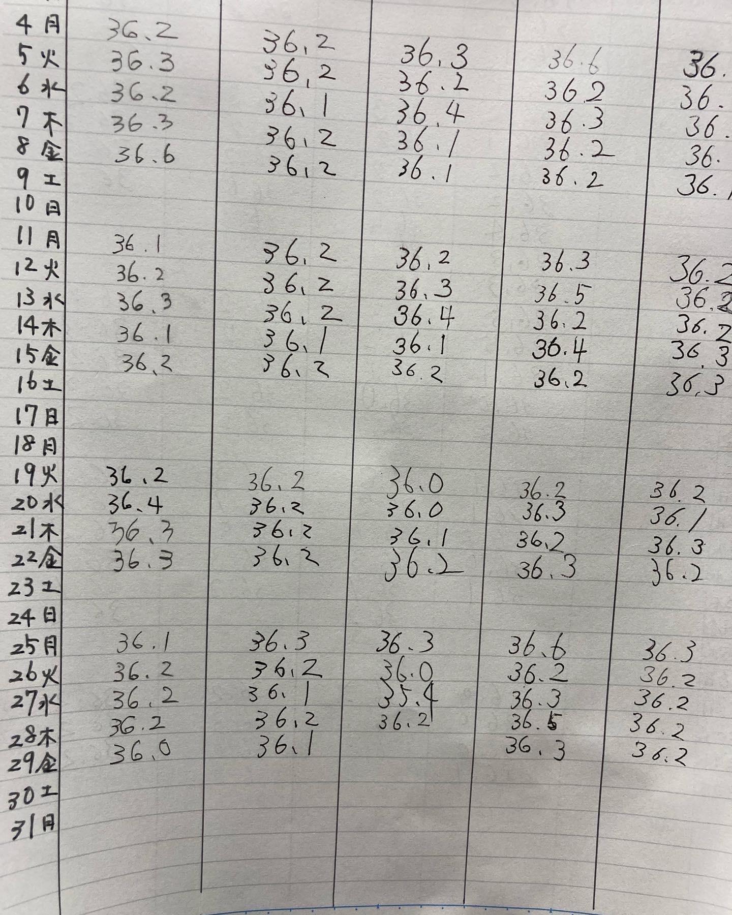 夏期休暇につきまして